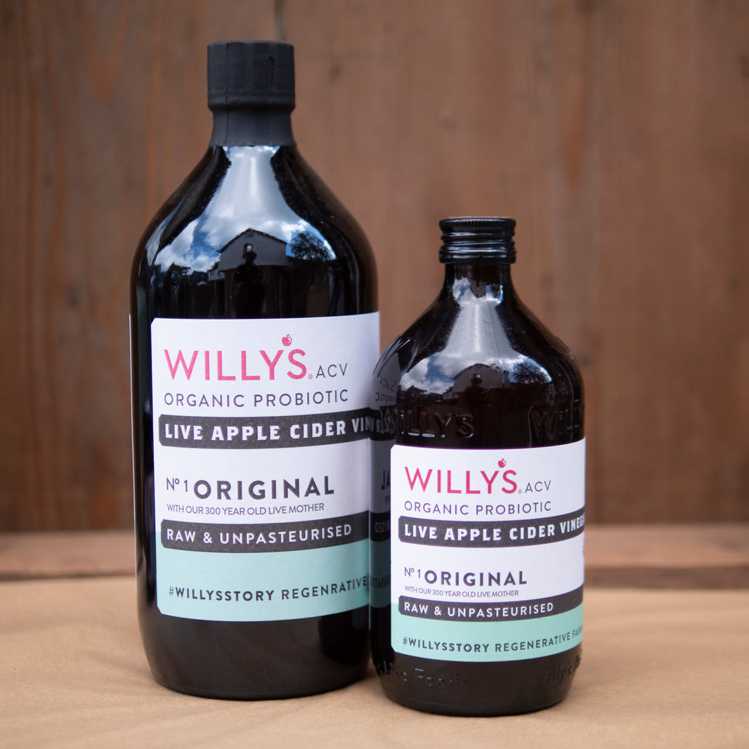 About Willy's – Fluffetts Home